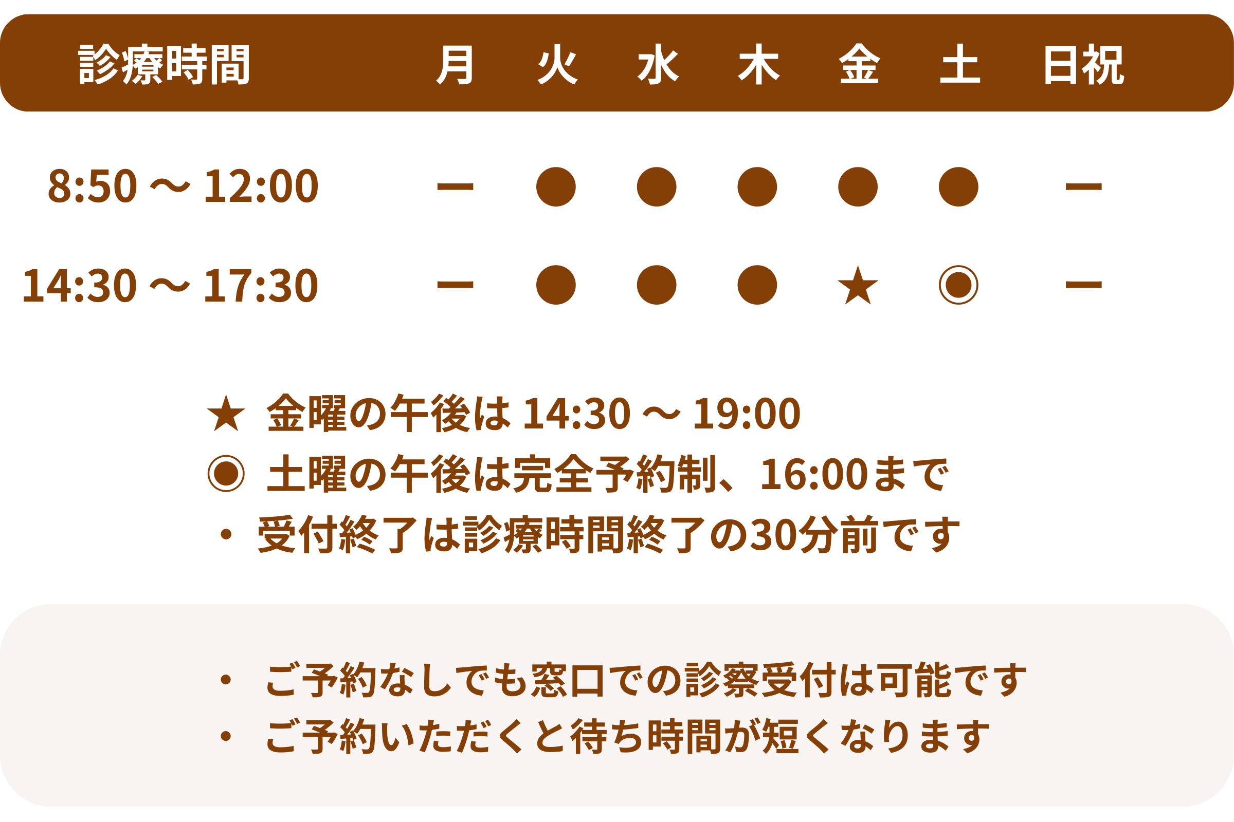 診療時間表_植物園前ライラック皮膚科